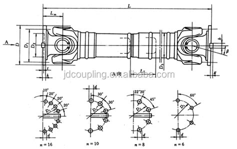 Super Short Telescopic Cardan Shaft Coupling Standard Swc Bh Type