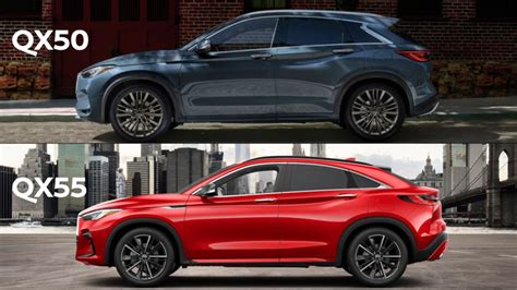 2024 Infiniti Qx50 Vs Qx55 Ronda Rosemarie