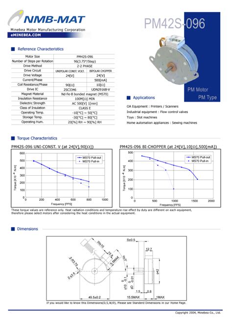 PM42S 096 Datasheet Motor Equivalent NMB