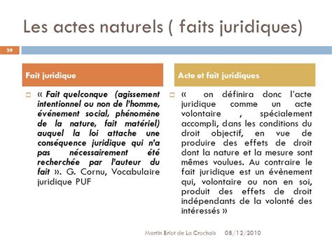 LES SOURCES DES NORMES ppt télécharger