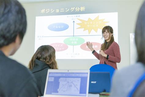 千葉工業大学 社会システム科学部 基本情報｜大学ポートレート