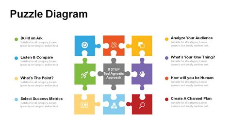 Jigsaw Puzzle Pieces Powerpoint Templates Powerslides™