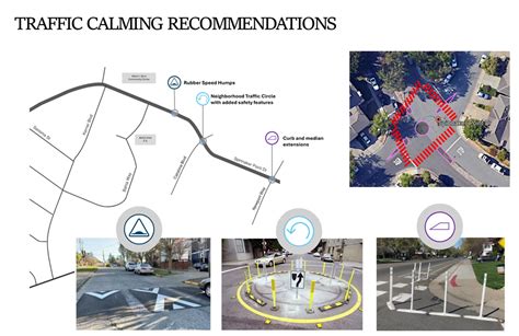 Spinnaker Point Traffic Calming Pilot FAQs - San Rafael