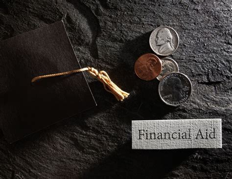 Understanding Your Financial Aid Award Financial Aid