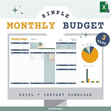 Excel Budget Template Personal Finance Excel Dashboard Easy Excel ...