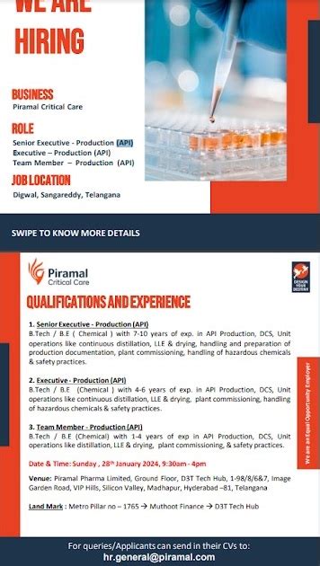 Piramal Pharma Solutions Walk In Drive For Senior Executive Executive