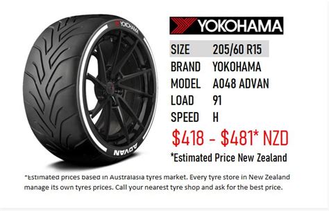 205/60 R15 A048 ADVAN YOKOHAMA- NEW ZEALAND