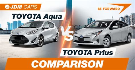 The Power of Toyota Aqua: Fuel Average and Tank Capacity