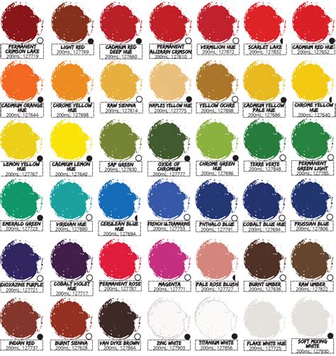 Colour Chart For Winsor Newton Oil Colour