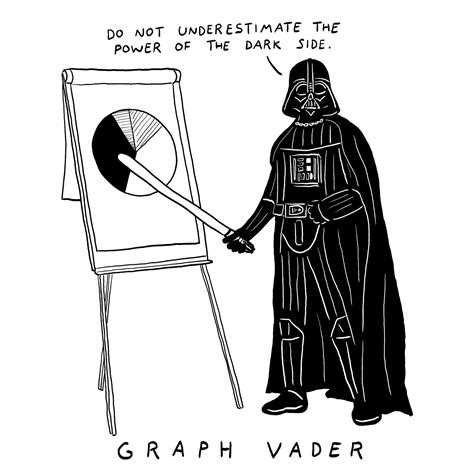 Illustrated Darth Vader Puns By Joe Stone