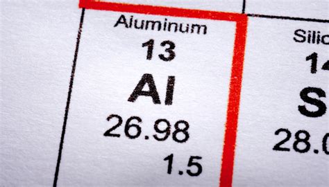 Estrutura Atomica De Aluminio Estrutura Atômica