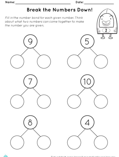 Composing And Decomposing Lesson Plan Education Decomposing