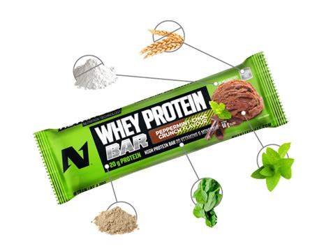 Nutritechfit Whey Protein Bar Peppermint Choc Crunch Vitatech Health