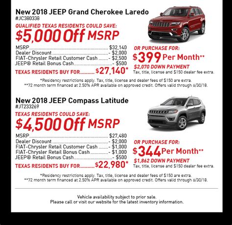 Richardson Chrysler Jeep Dodge Ram | Offers | Richardson, Coppell, Highland Park & Dallas, TX