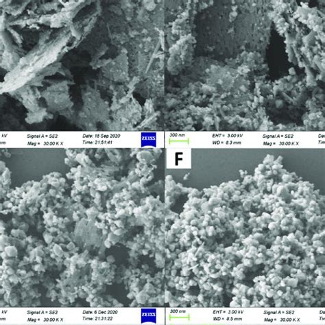 Sem Images Of The As Prepared Samples A Zns B Zns Zno Min C