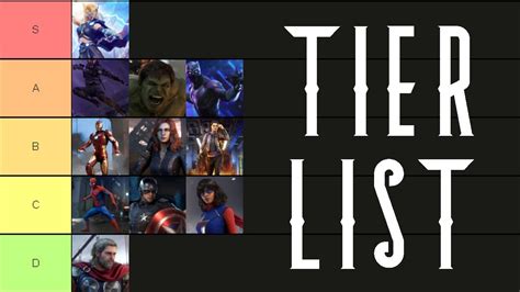 Marvels Avengers Tier List July Youtube