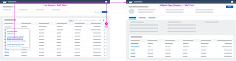 Integration Of Classic Sap Uis Sap Fiori Elements List Report Sap