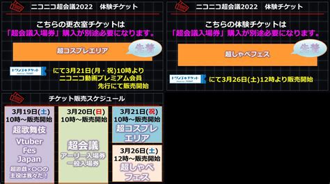 ニコニコ超会議422 430開催！ On Twitter ドワンゴチケットの支払いに 「あと払いペイディ」が導入されました ドワンゴチケットで販売される 超会議2022 の各種