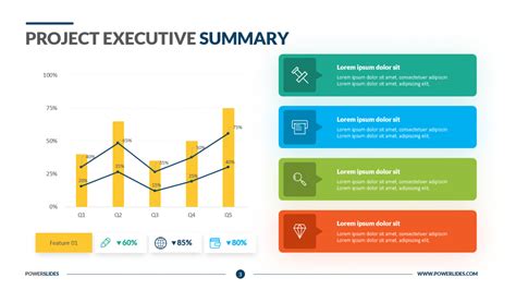 Printable Project Executive Summary Template Download Powerslides™ Project Management Summary ...