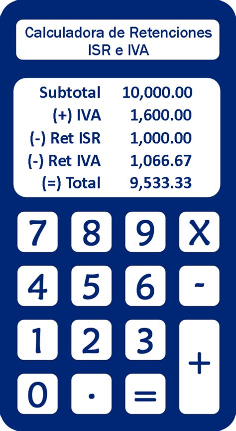 ¿cómo Se Realiza El Calculo Inverso De Las Retenciones De Isr E Iva Contaduría Ccii