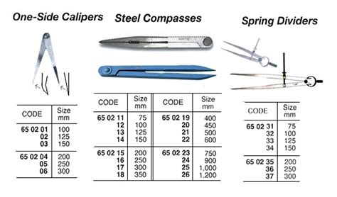 Impa 650237 Divider With Spring 300mm