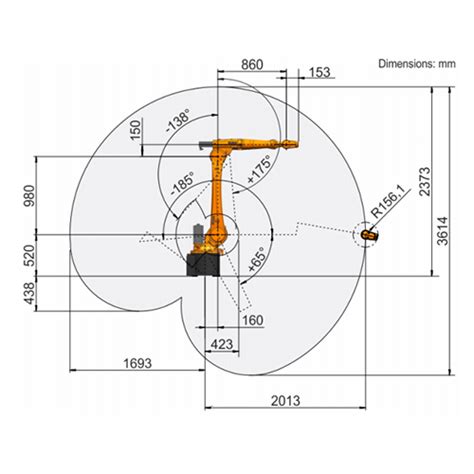 Robots Manipuladores Kuka Sandiman Cl