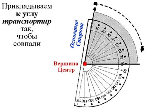 Транспортир - как правильно пользоваться математическим инструментом