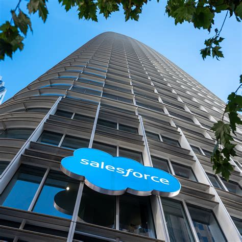 What does Salesforce do? Who uses it & how it changed everything