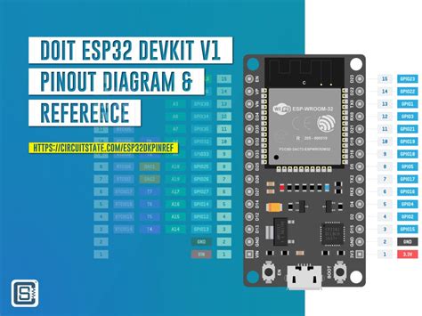 DOIT ESP32 DevKit V1 Wi-Fi Development Board – Pinout Diagram & Arduino ...