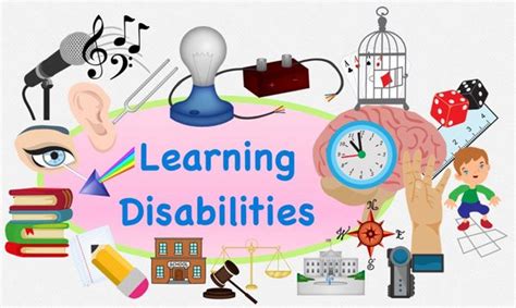 Everyone Learns Differently Learning Disabilities Dyslexia Adhd