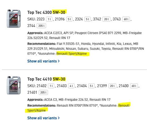 Про допуск Renault RN0710 на F9Q, 1.9DCI, D4192T3, D4192T4 — Volvo V40 ...