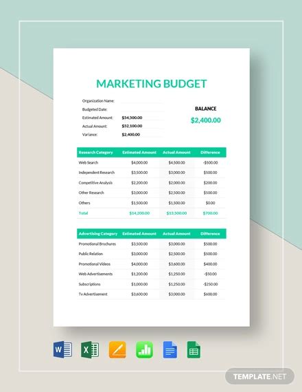 Marketing Budget Examples Templates Format Pdf