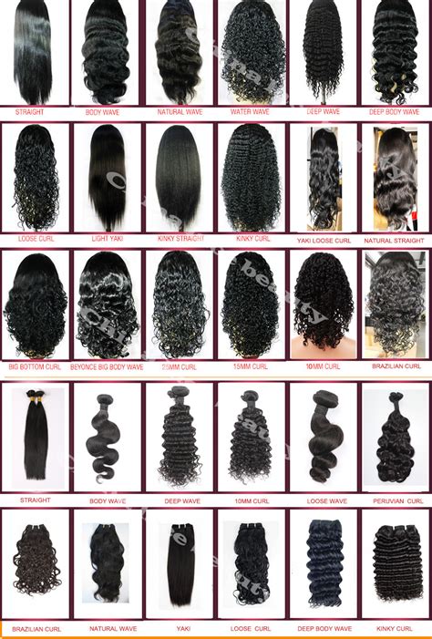 Kinky Curly Hair Inches Chart