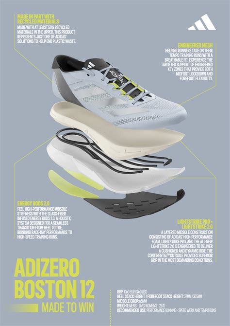 Adidas Adizero Updates The Boston And Adios Sneaker News