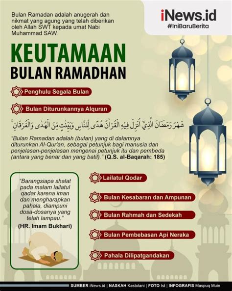 Infografis Keutamaan Bulan Ramadhan