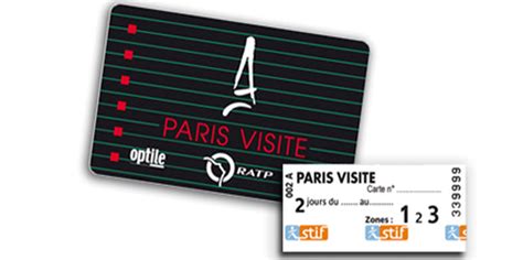 The (Obsolete) Metro Pass | Paris Insiders Guide