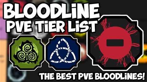 The Actual Best Bloodline Pve Tier List For Shindo Life Shindo Life