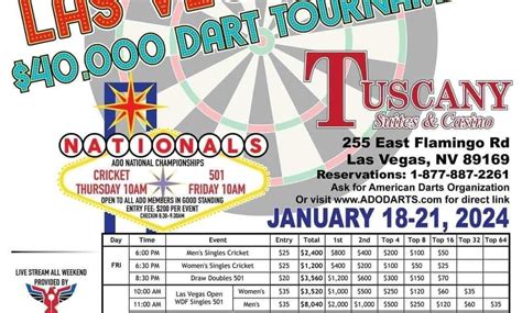 45th Annual Fleetwood Memorial LAS VEGAS OPEN - 2024 - DartHub.net