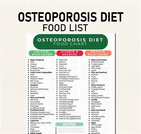 Osteoporosis Diet Plan, High Calcium Food List for Osteoporosis Bone Health Diet, Printable Diet ...