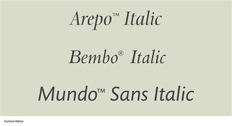 Italics — Where They Came From And What They Can Do. | Myfonts