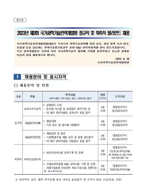 국가과학기술인력개발원 2023년 제3회 국가과학기술인력개발원 정규직 및 위촉직 블라인드 채용 공모전 대외활동 링커리어