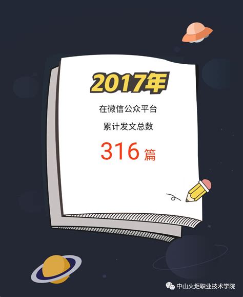 【成绩单】这份成绩单的每一分，我都想感谢你