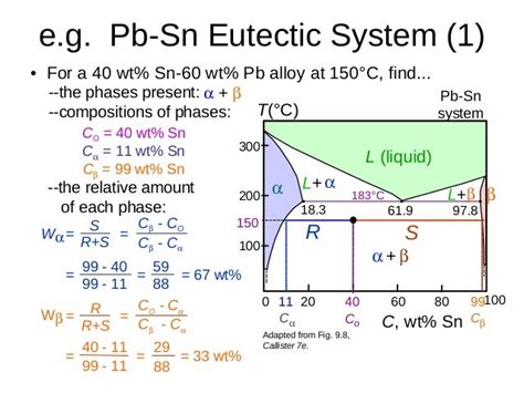 How To Read A Phase Diagram Chemistry How To Read A Phase Di