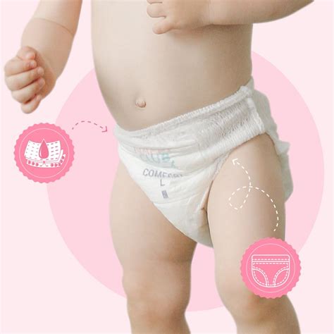 Подгузники-трусики NappyClub Comfort M, 6-11 кг, 54 шт. купить на OZON ...