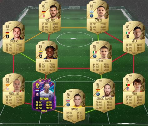 Fifa Solution Dce Saliba Future Stars Fut With Apero