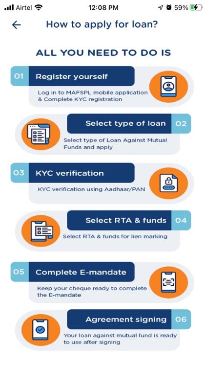 Mirae Asset Fin Secured Loans By Mirae Asset Financial Services India Private Limited