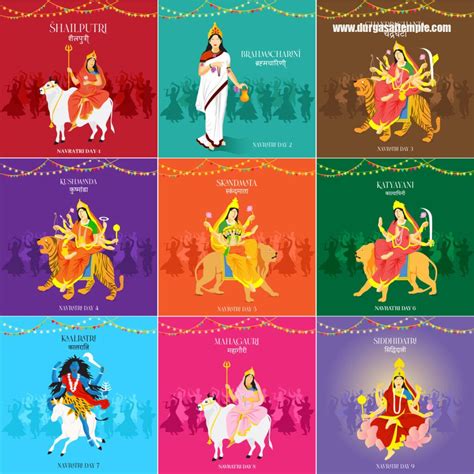 Chaitra Navratri 2022 Important Dates Of 9 Days Puja