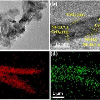 A Tem Image Of Ceo Nanorods B Hrtem And C D Eds Elemental Maps