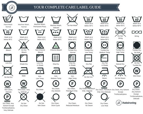 Washing Laundry using this ultimate guide to the world of laundry