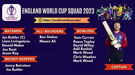 England World Cup Squad 2023 Players List Schedule Team List Icc